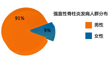 ɶʪҽԺǿֱԼ׷Ⱥͼ.jpg